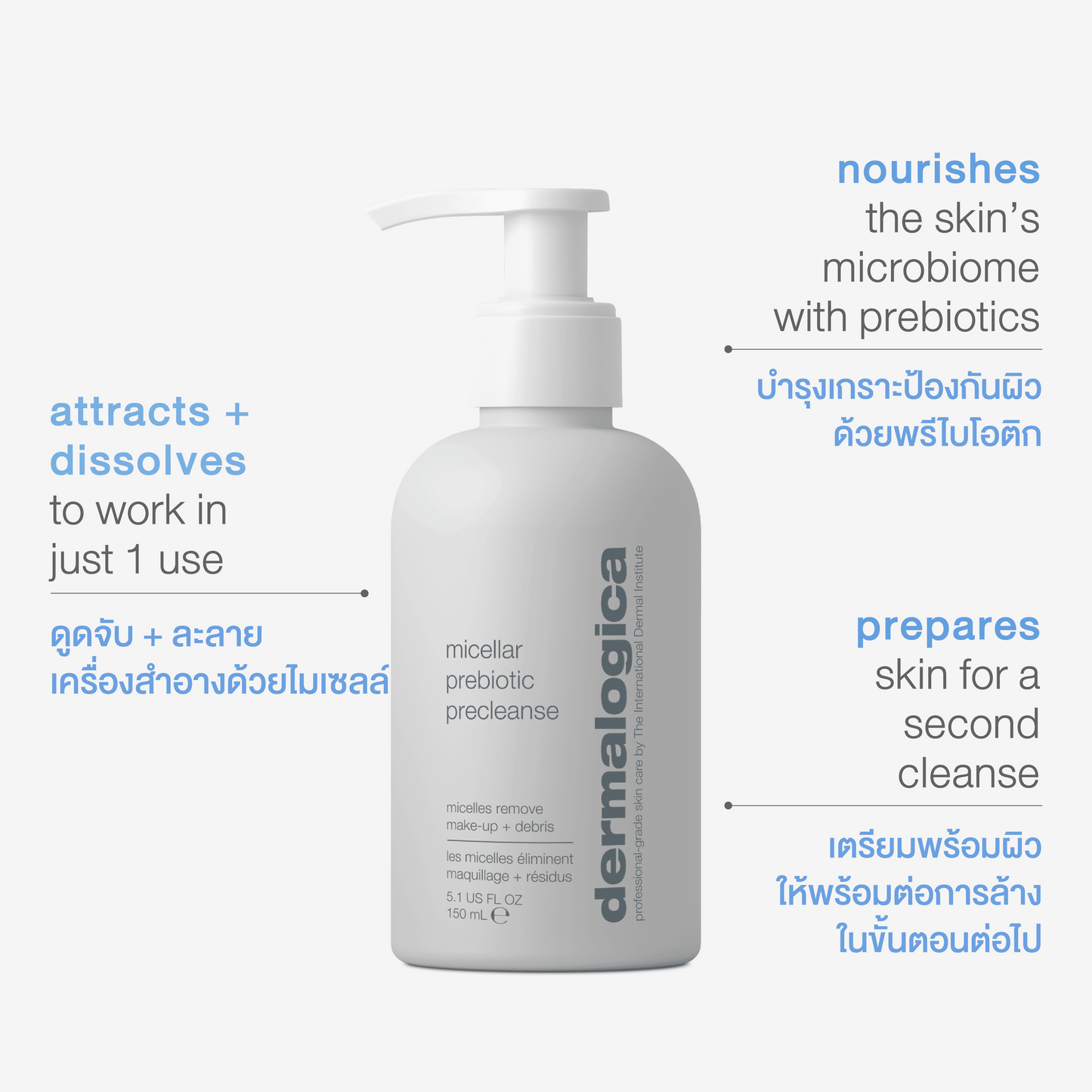 micellar prebiotic precleanse - Dermalogica Thailand