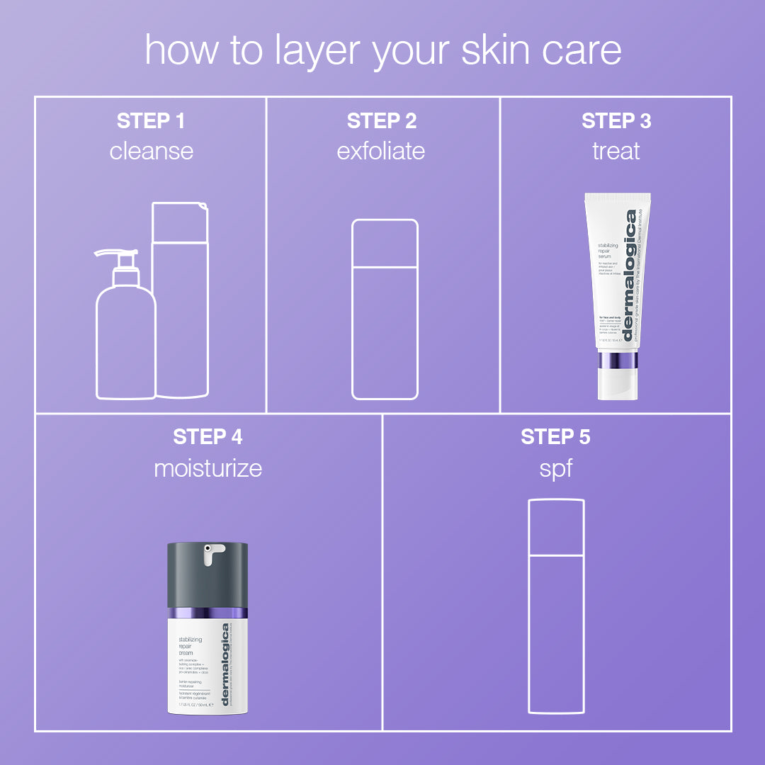 stabilizing repair face + body serum