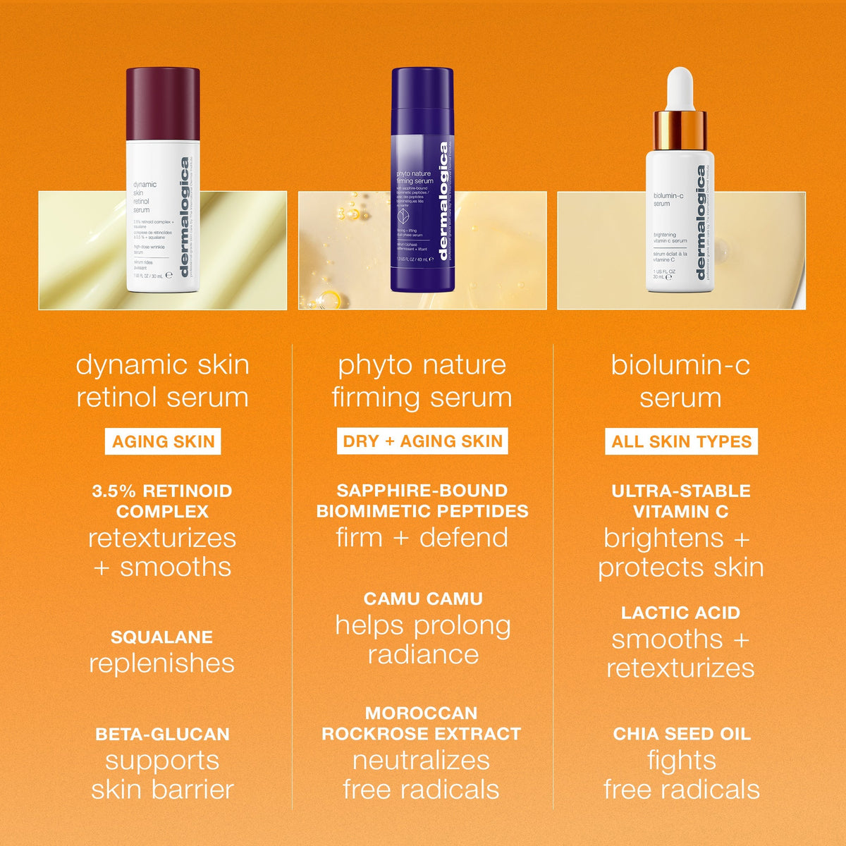 biolumin-c serum