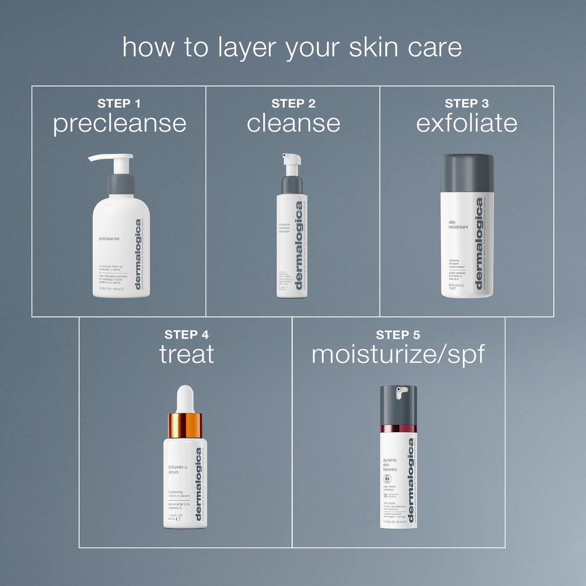 intensive moisture cleanser