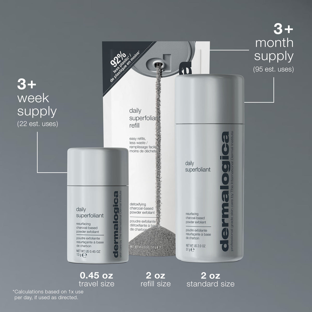 daily superfoliant