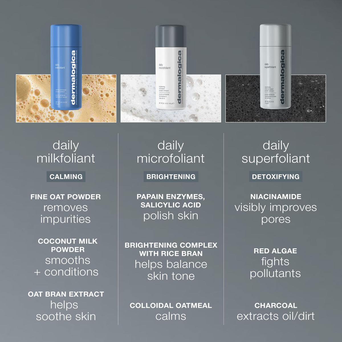 daily superfoliant