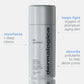 daily superfoliant