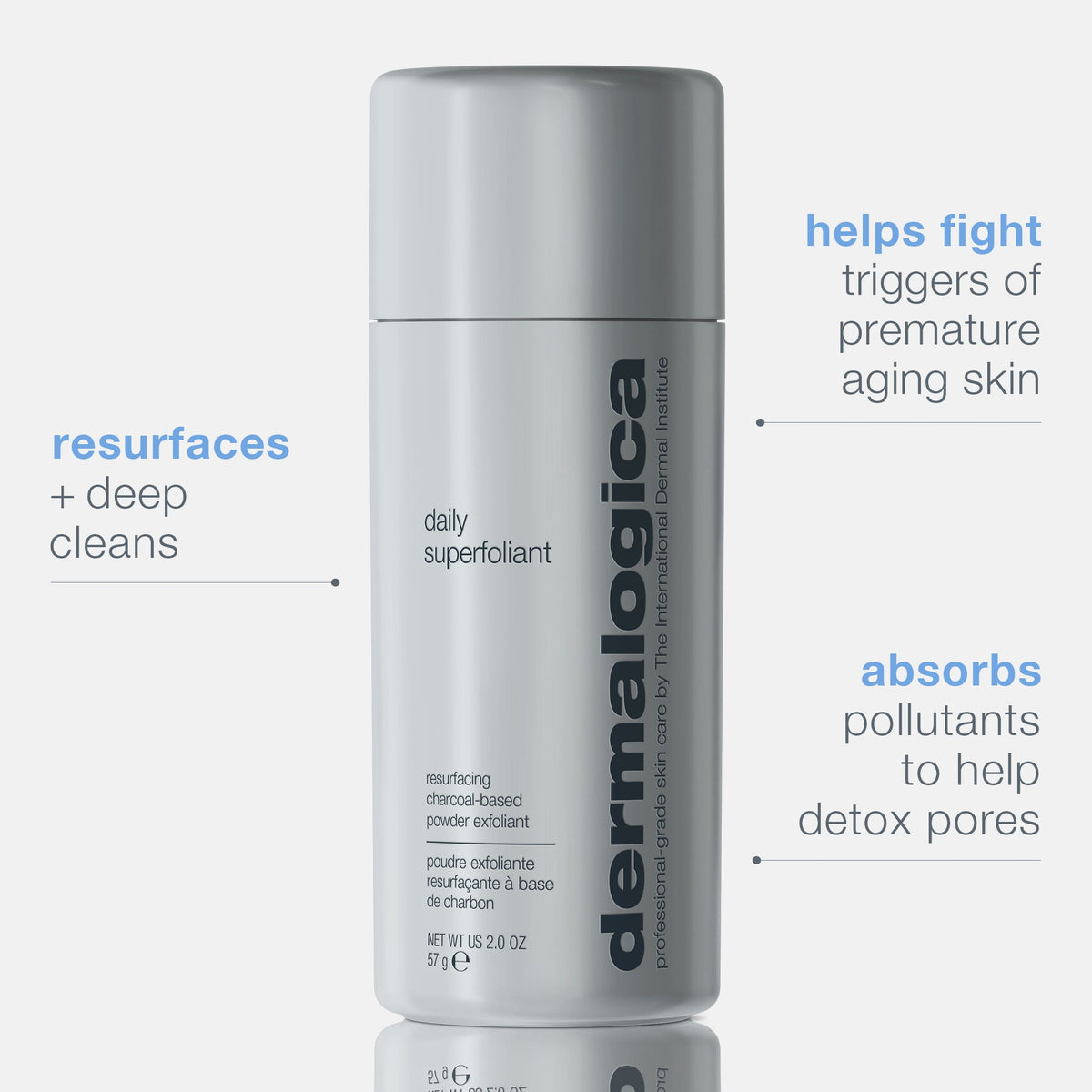 daily superfoliant