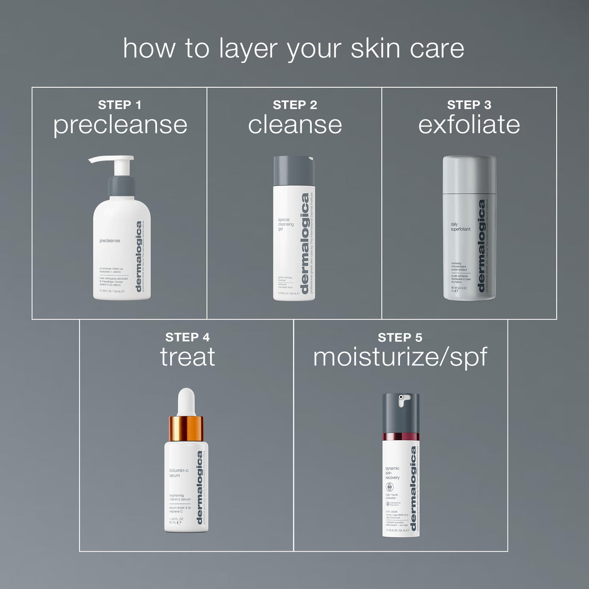 daily superfoliant