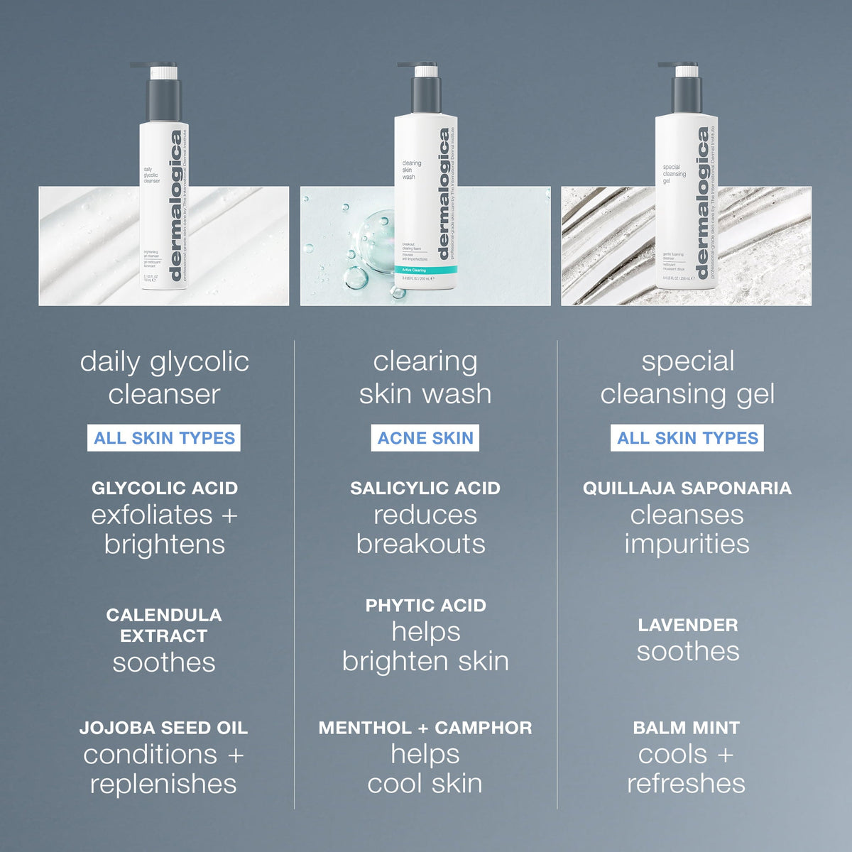 daily glycolic cleanser