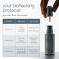 futurecode booster damage-correcting longevity serum