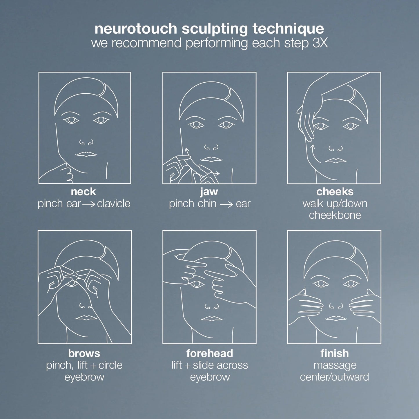 neurotouch symmetry serum