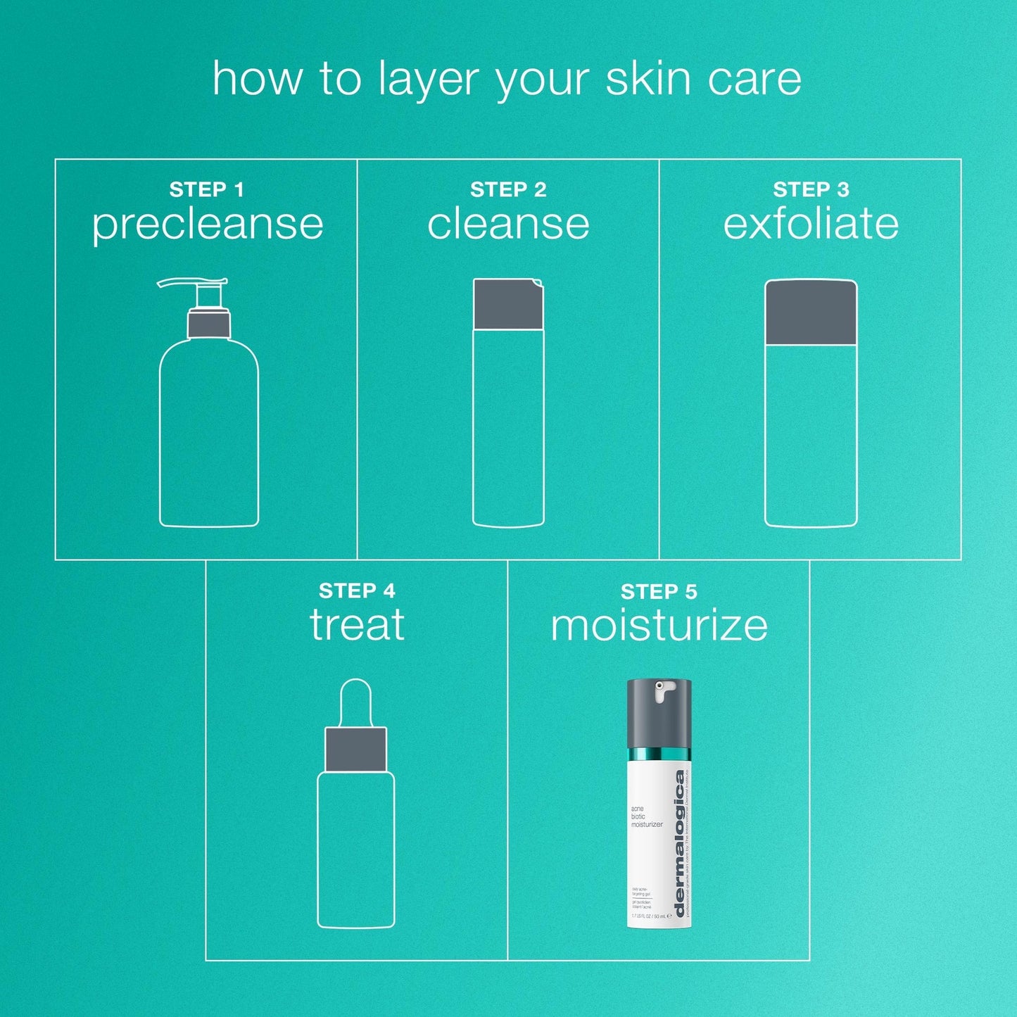 Dermalogica Breakout Biotic Moisturizer 6ml Trial Size