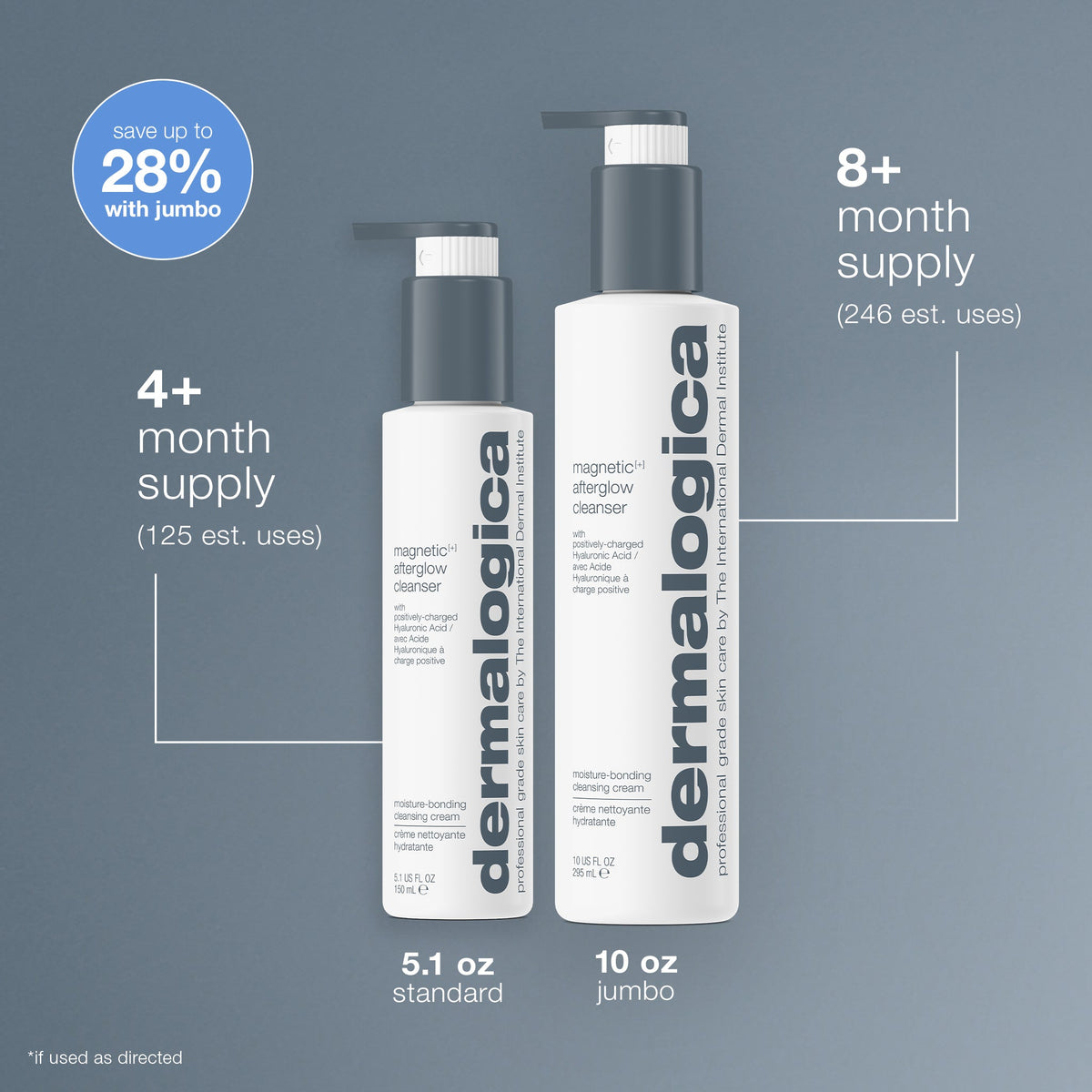magnetic[+] afterglow cleanser