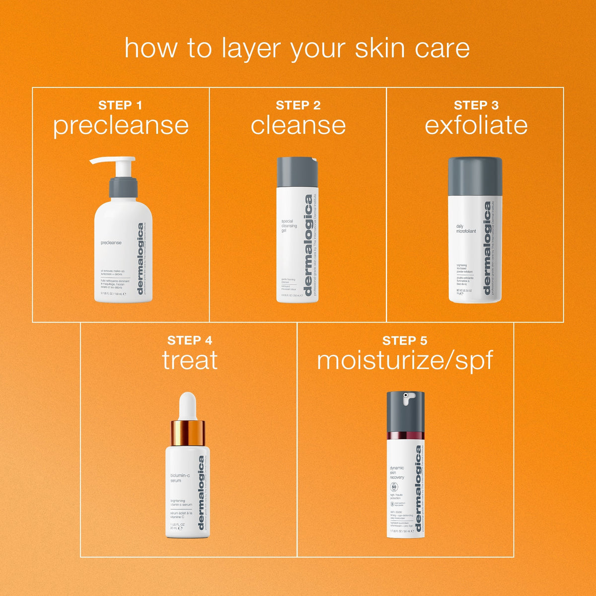 biolumin-c serum