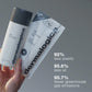 daily microfoliant