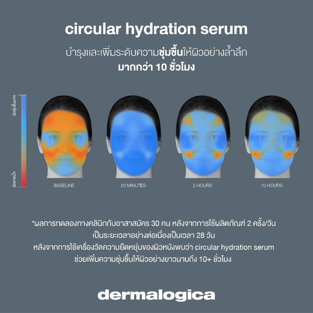 Dermalogica Circular Hydration Serum 3ml Trial