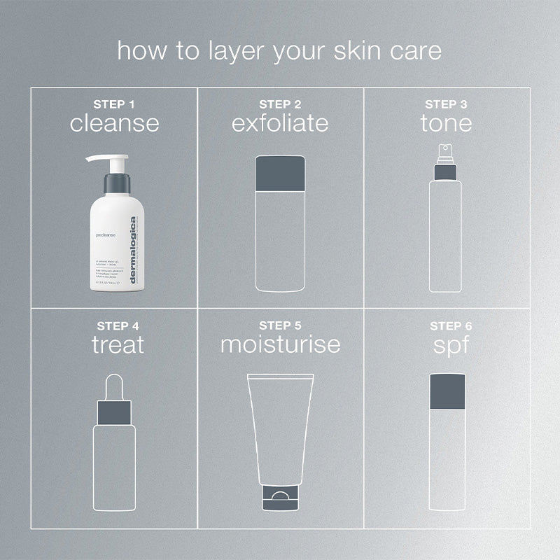 precleanse