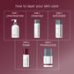 [EXP. 01/27] dynamic skin retinol serum