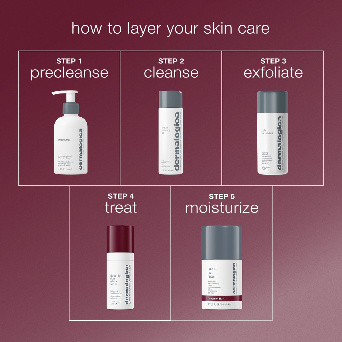 [EXP. 01/27] dynamic skin retinol serum