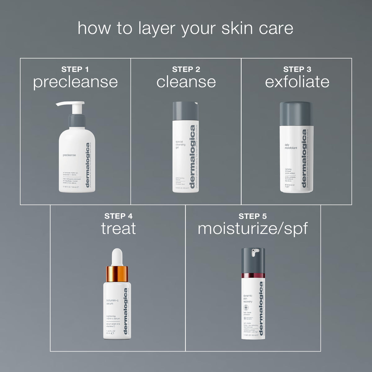 daily microfoliant