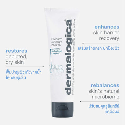 intensive moisture balance