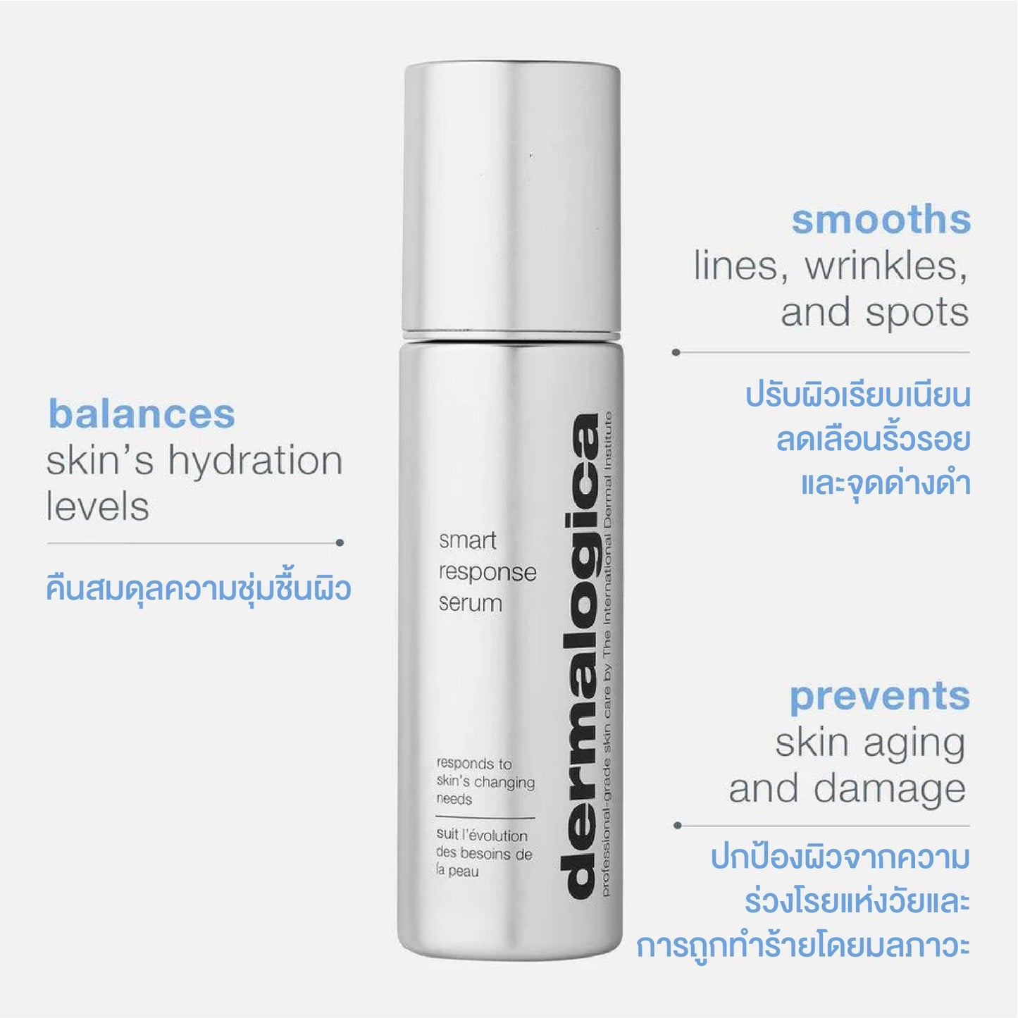 smart response serum - Dermalogica Thailand